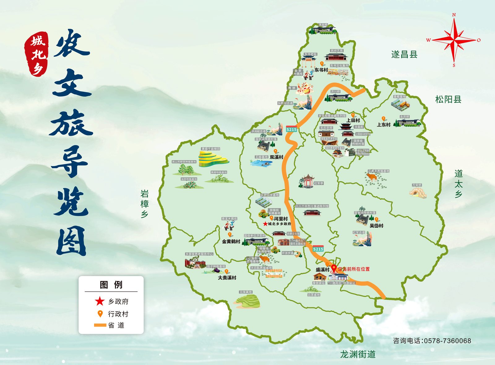 上田村导览图